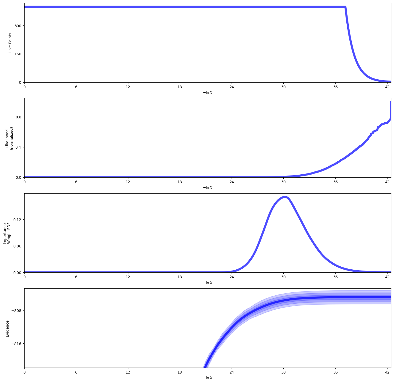 ../_images/314c571f858f675d860dd46e519a831355cd32dd2a92175311aa8cc42883aa5c.png