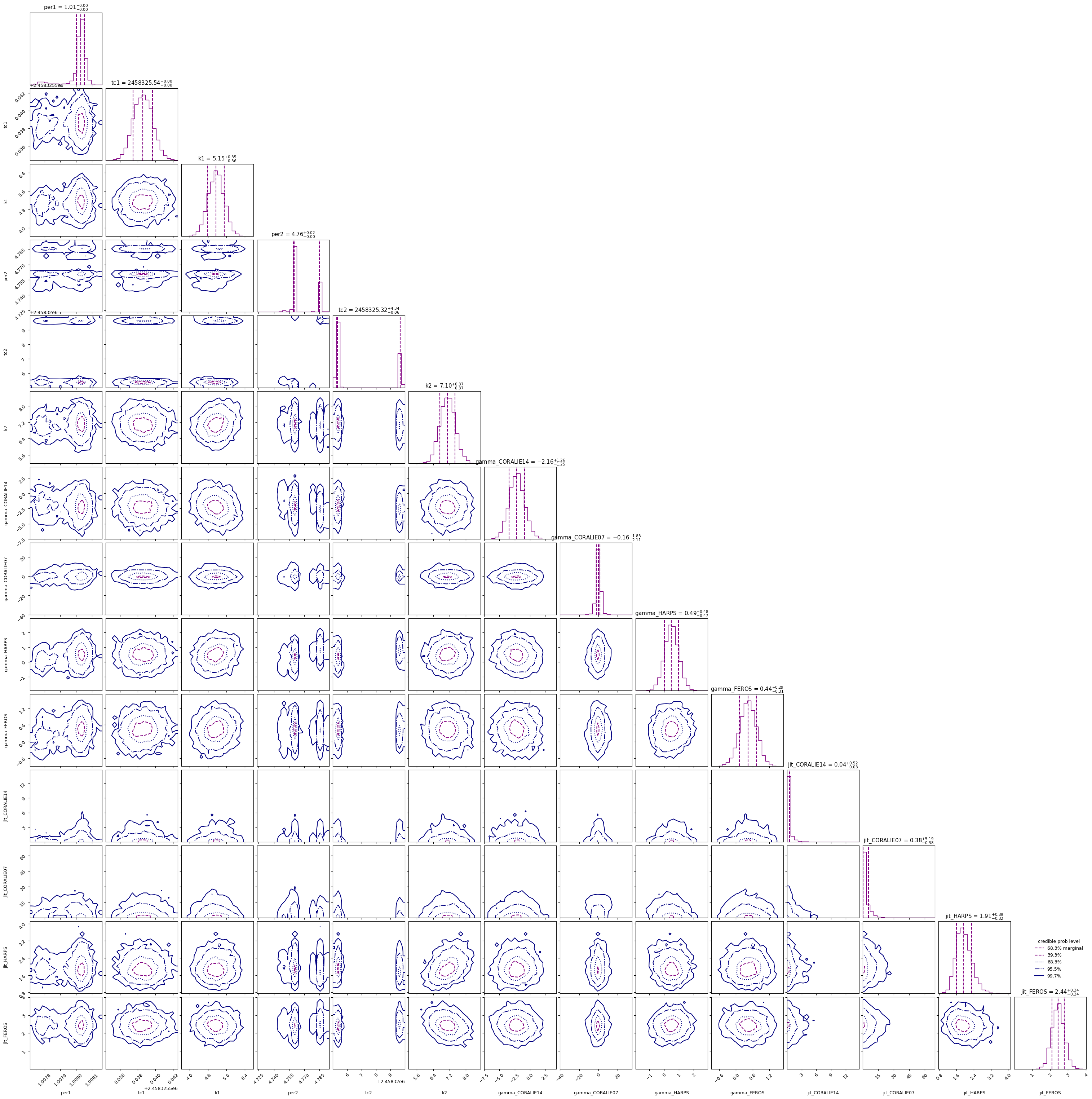../_images/db9b5d33a0128c25f1029b0f6a79b3c6b6cf8a0987addd688e2c3bd77842d101.png