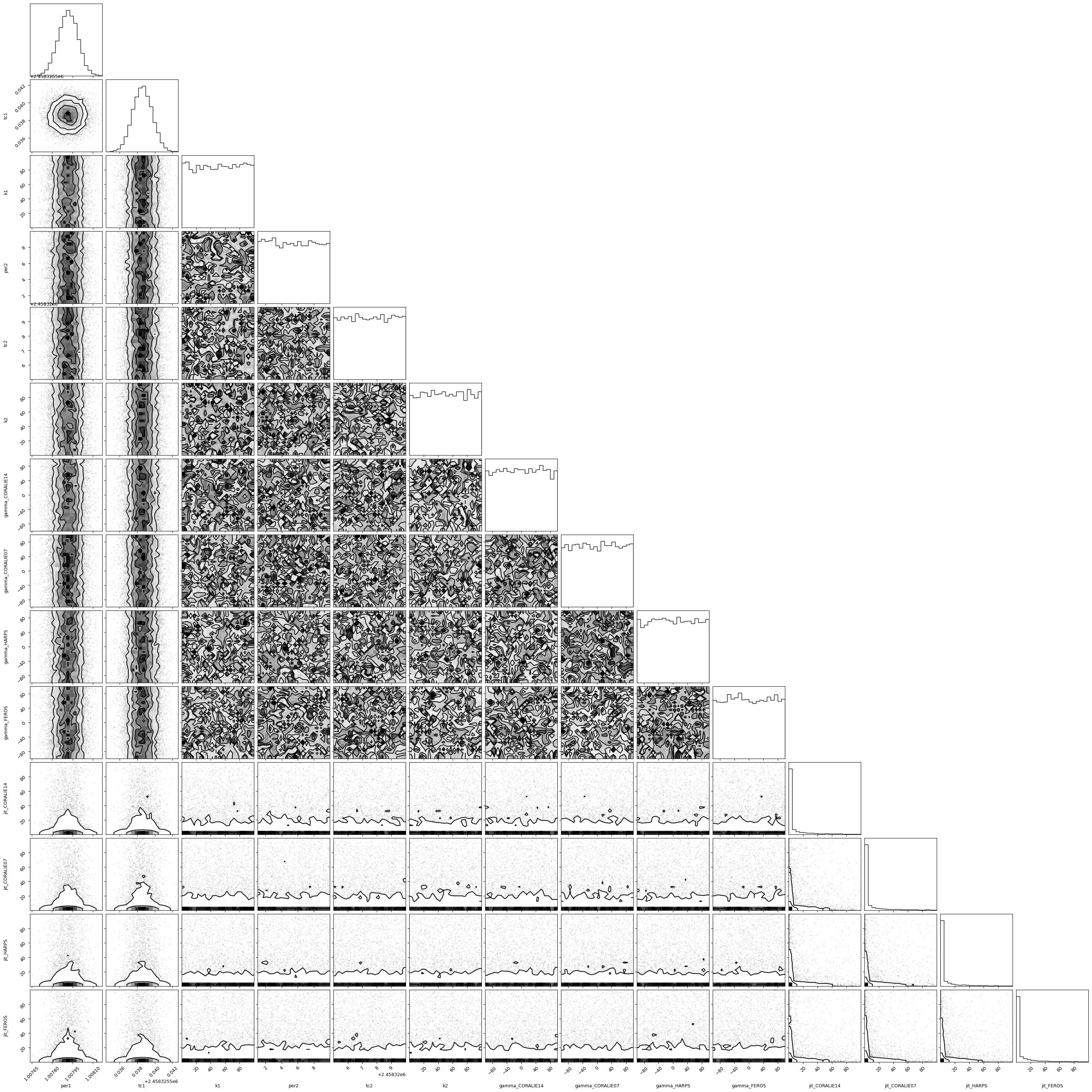 ../_images/2f2c395639d7ecdaf22967201302b5f533a627a2d1e007e1160de2c004daef55.png
