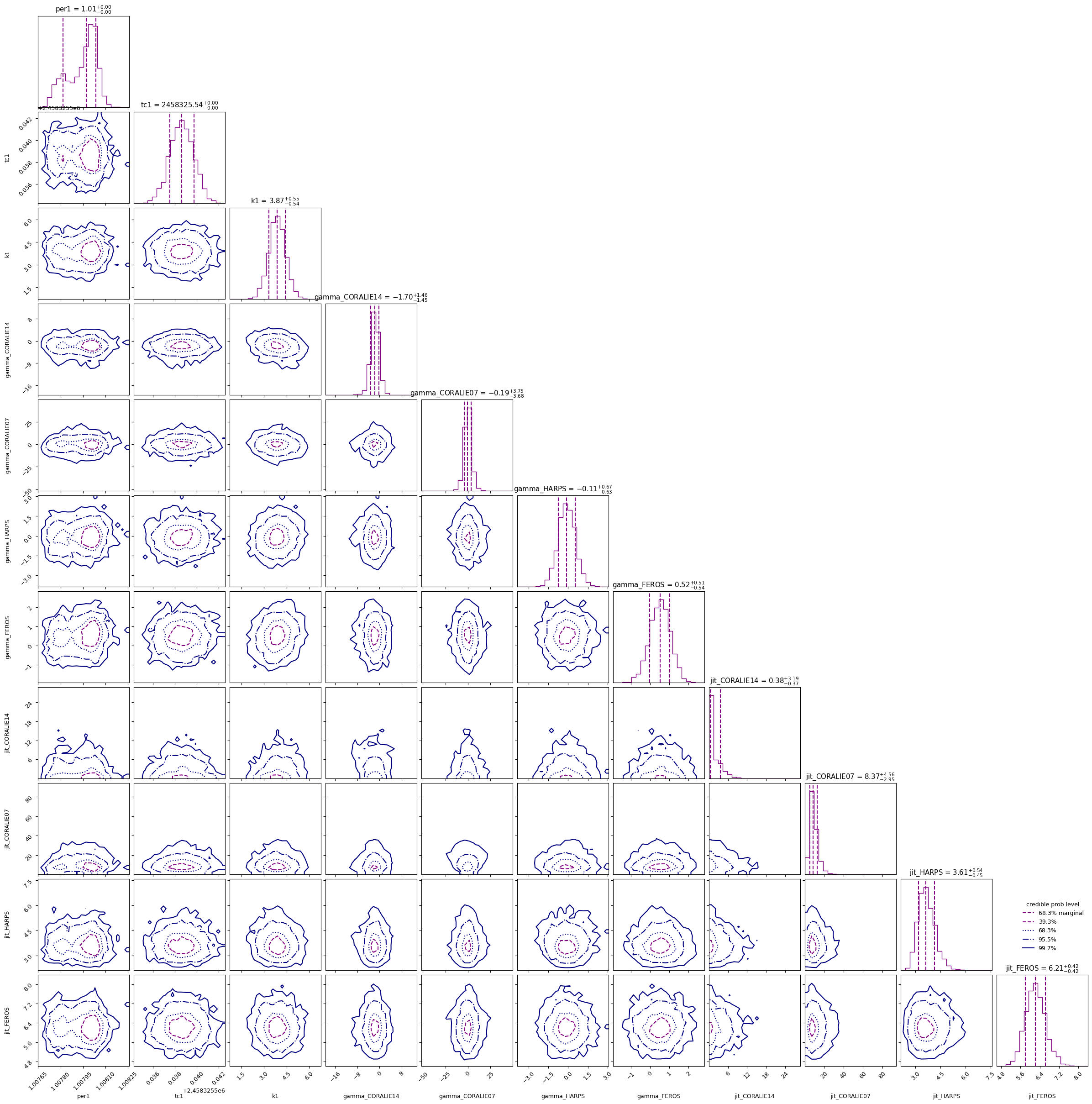 ../_images/3b087f49cfbb2a821a5369384839c76901719a894e74b0e352fa60aaa03c0333.png