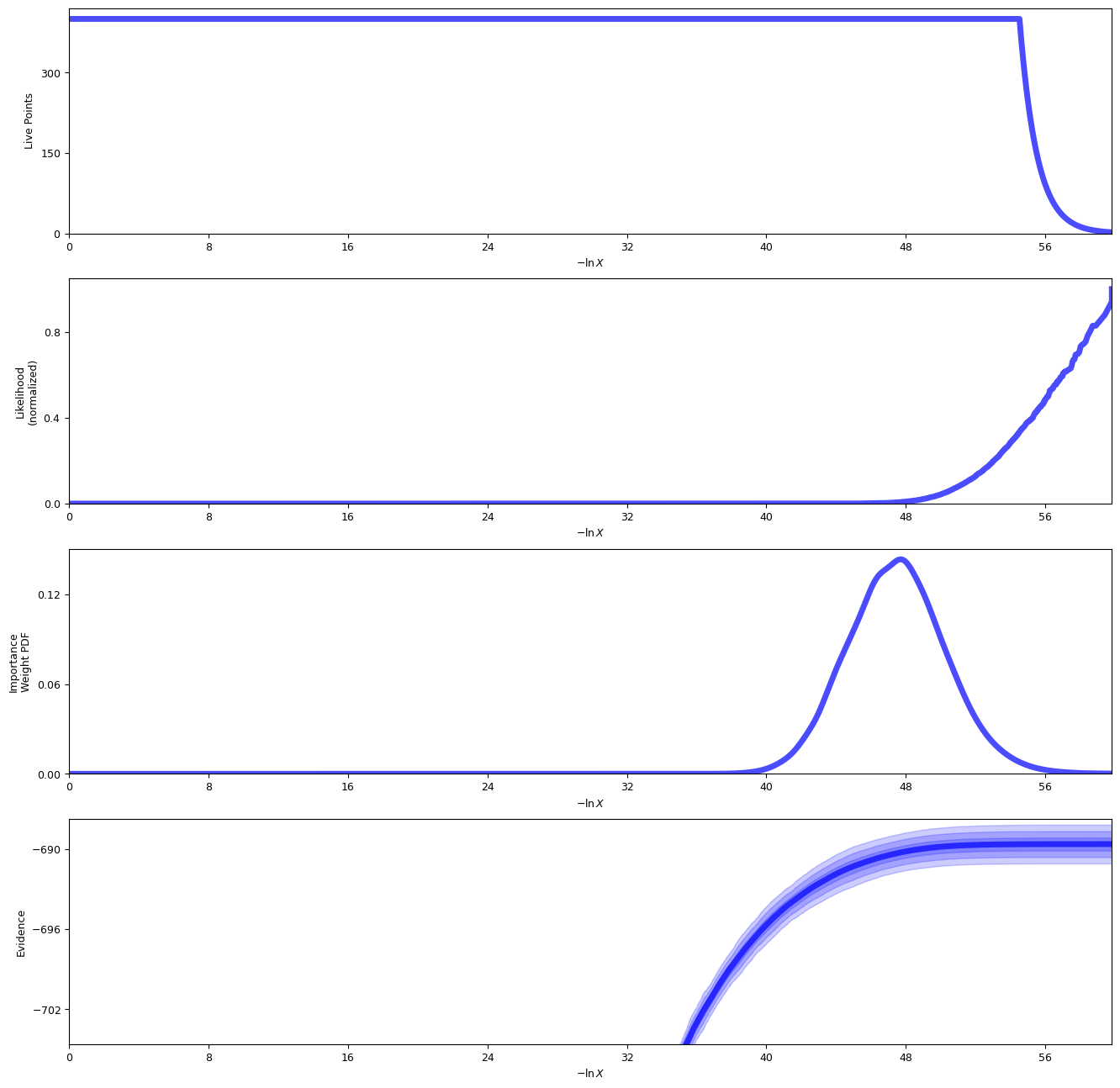 ../_images/73ab8d6ad084d407f75fb92589912165514a756db65e214a54ed165ba91d843d.png