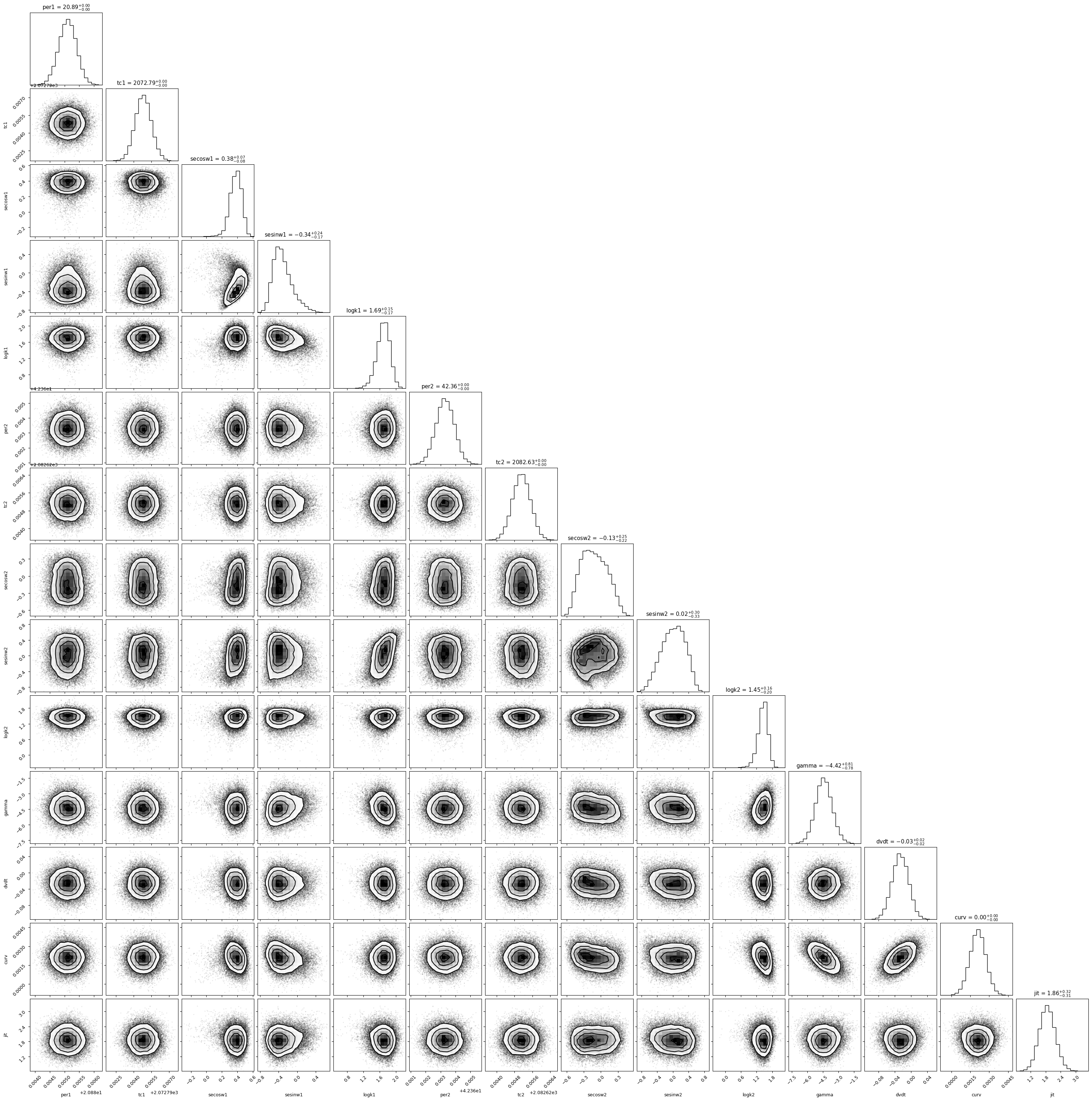 ../_images/74a7263e567c2231d82bbda41634b4fefbbcc539baf7804fdd006398d7e66638.png