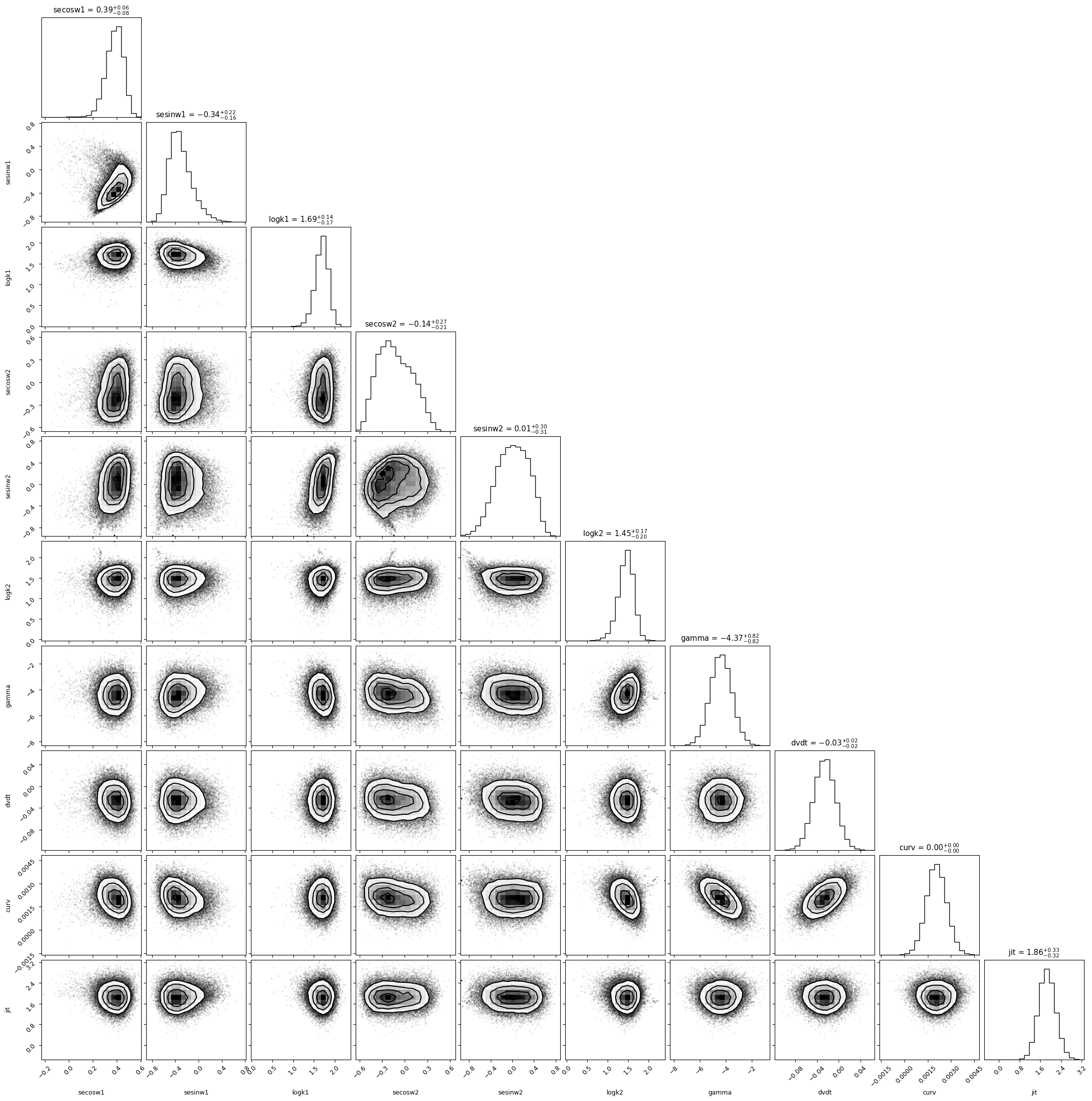 ../_images/fcb6842f99a339192a9ed1ea899ff1403c9e366997b5cab1cfefd8b226c85802.png
